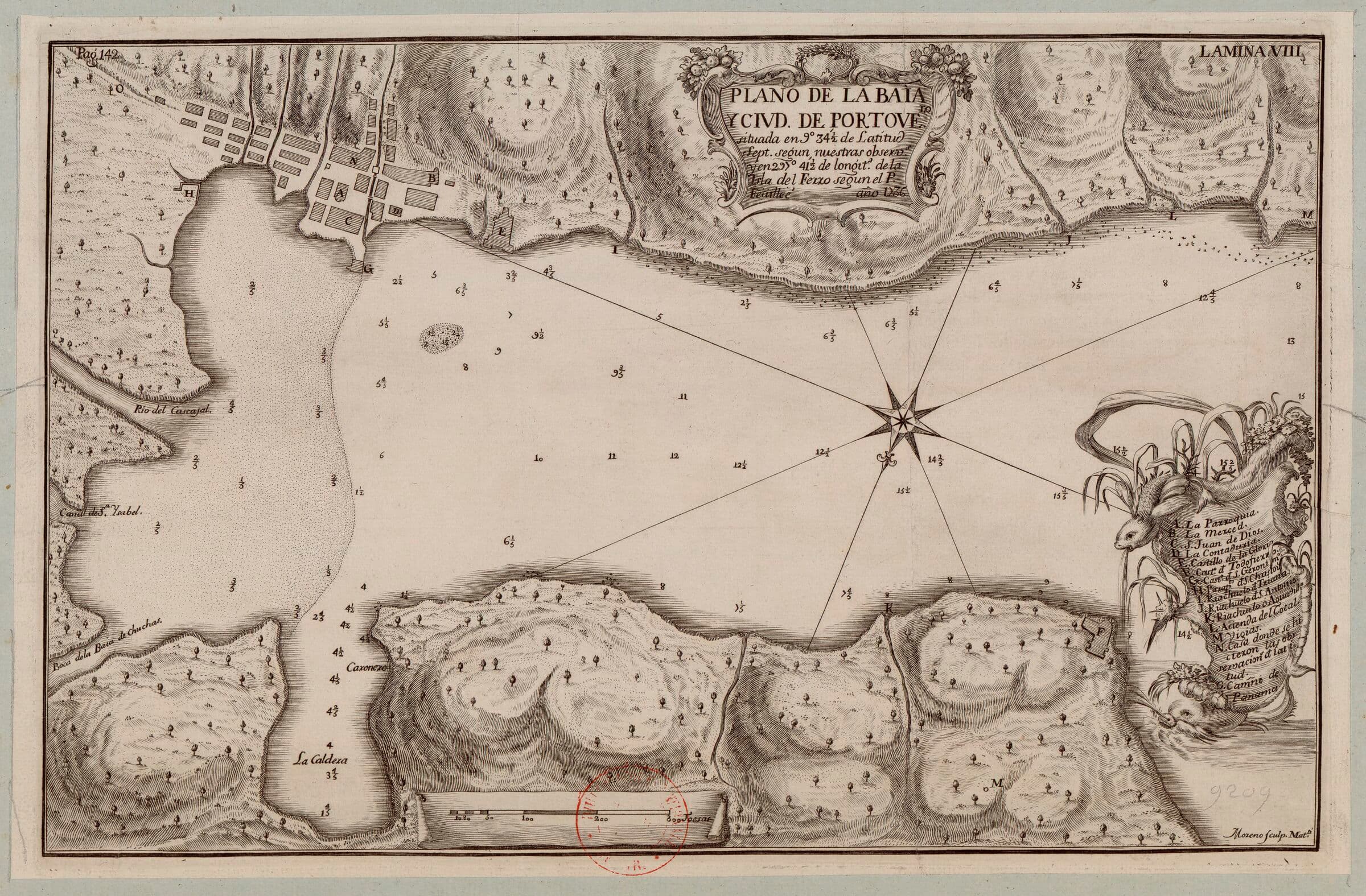 Plano de la Bahía y Ciudad de Portobelo